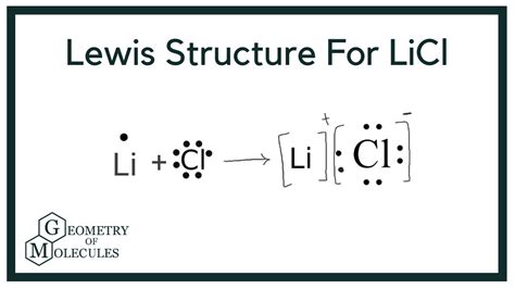 How to Draw the Lewis Dot Structure for LiCl (Lithium chloride).